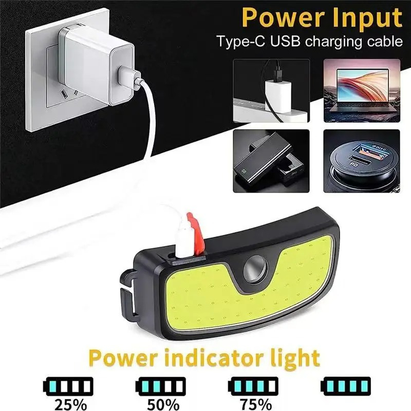 Powerful COB Headlamp Type-c/U - đánh giá và giá Fish Finder Battery