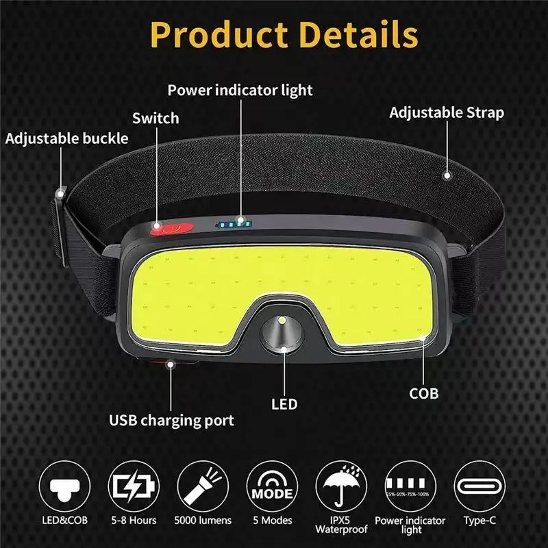 Powerful COB Headlamp Type-c/U - đánh giá và giá Fish Finder Battery