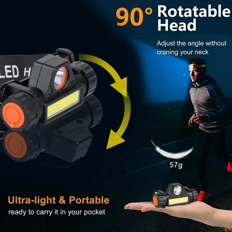Outdoor Headlights with Long B - đánh giá và giá Fish Finder Battery