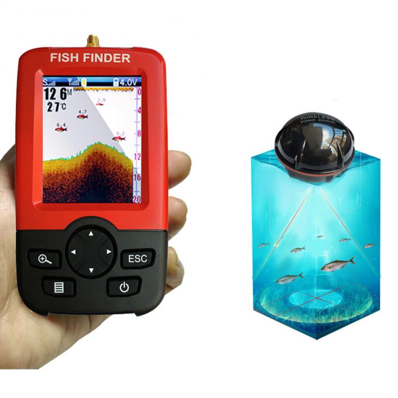 Portable Depth Fish Finder wit - đánh giá và giá Fish Finder Portable