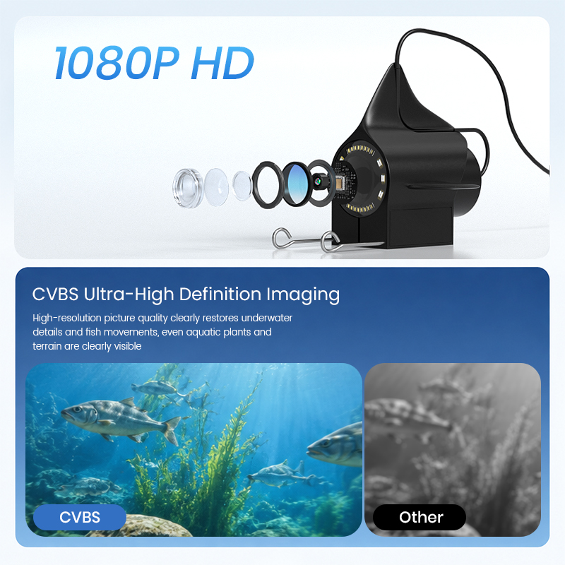 Underwater Fishing Camera 4.3’ - đánh giá và giá Fish Finder Portable