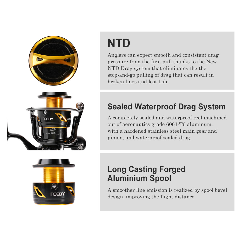 NOEBY Infinite Heavy Duty Salt - đánh giá và giá Shimano Reel Stradic