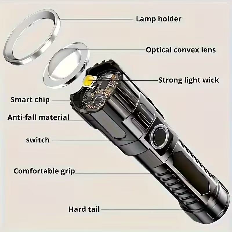 New High-power Led Flashlight  - đánh giá và giá Fish Finder Battery