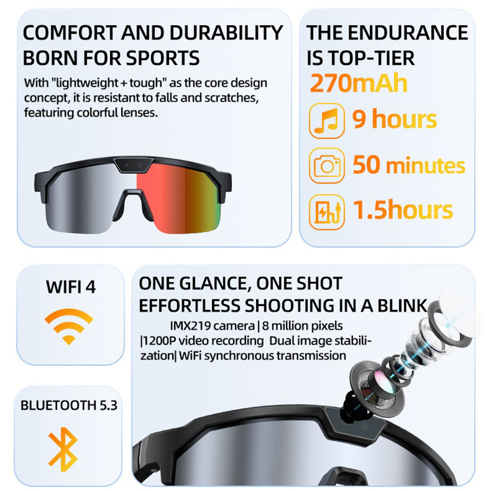 AI Smart Cycling Glasses Men W - đánh giá và giá Fishing Camera